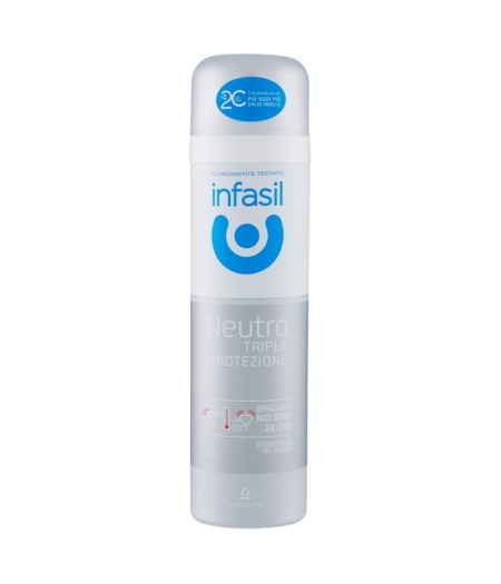 Neutro Tripla Protezione Deodorante Spray 150 ml